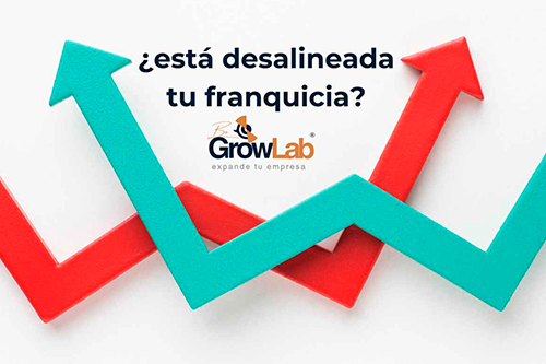 Imagen de ¿Tu franquicia está desalineada? 
